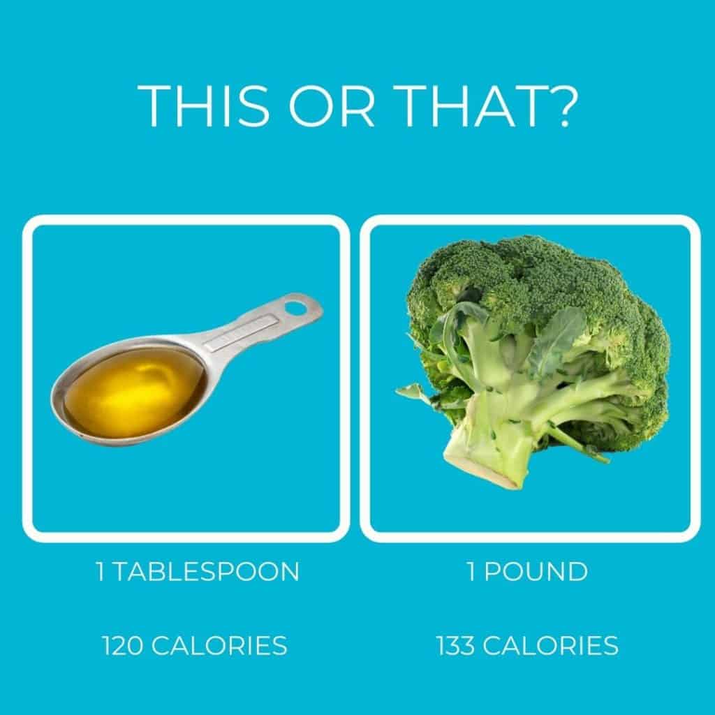 Plant based diet lower calorie