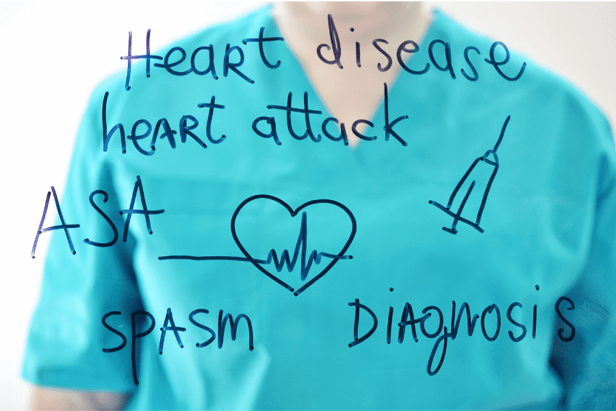 prevent heart disease