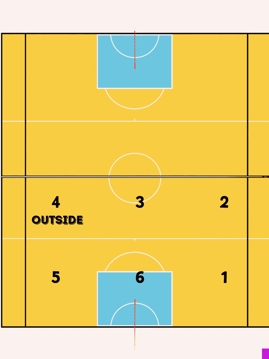 outside hitter volleyball