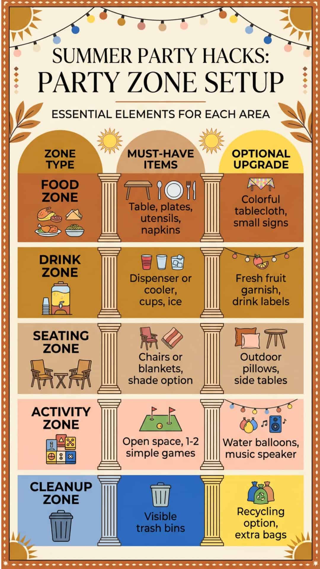 Creating Seating areas