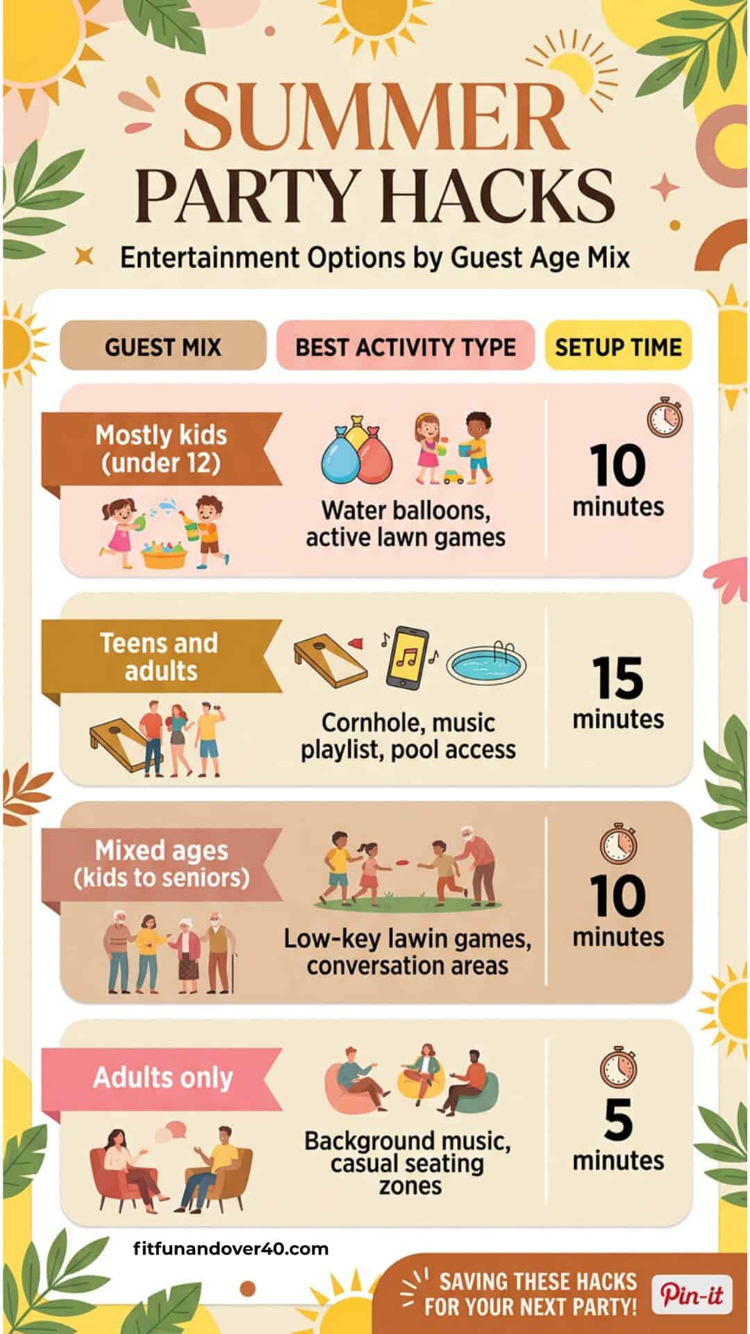 Summer party activity Hacks