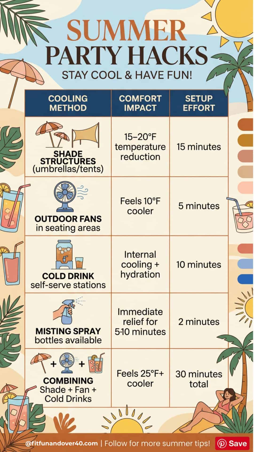 Cooling hacks summer party