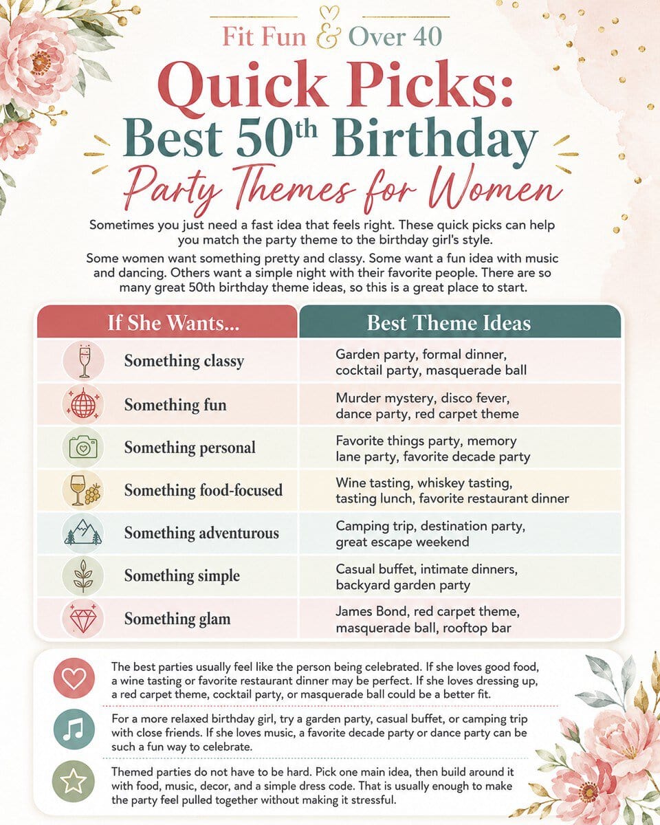 50 Birthday Party Ideas for women-37 | Fit Fun And Over 40 Inforgraphic how to pick 50th birthday party theme for women