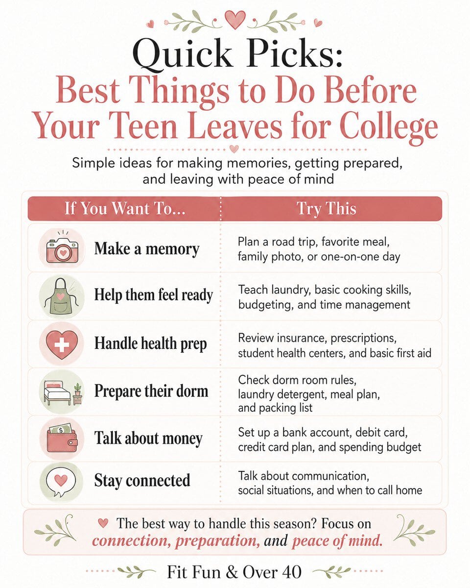 Things to do before teen leaves for college