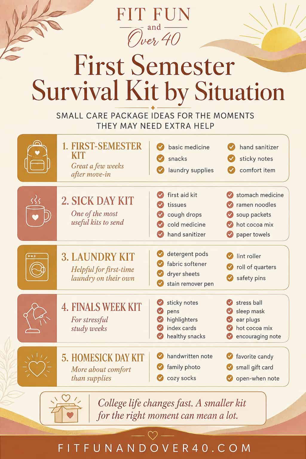 college survival kit-11 | Fit Fun And Over 40 How to Package a DIY College Survival Kit