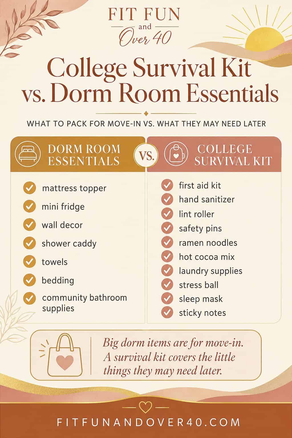 college survival kit-2 | Fit Fun And Over 40 What Is a College Survival Kit?